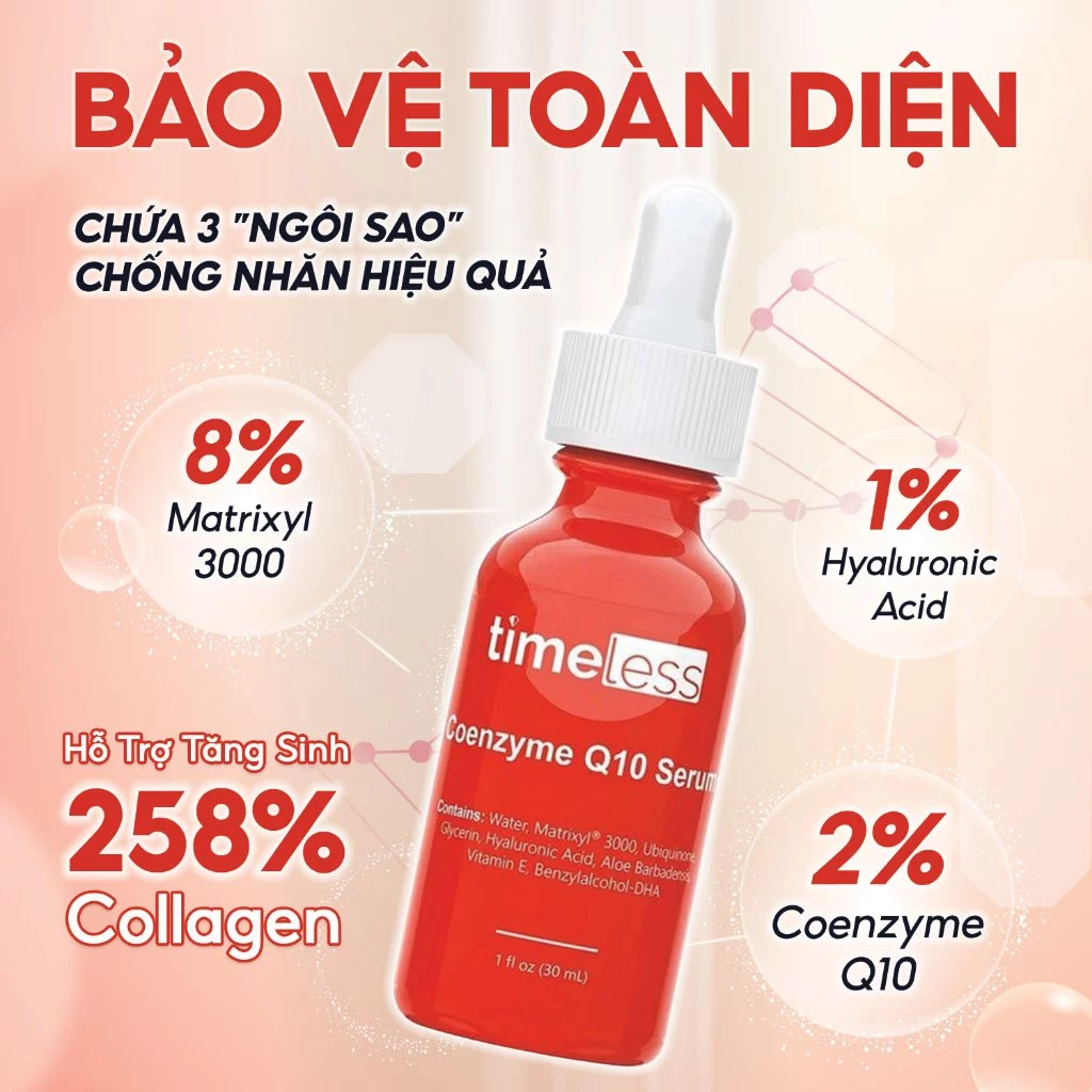 Bảo vệ toàn diện Timeless Coenzym Q10