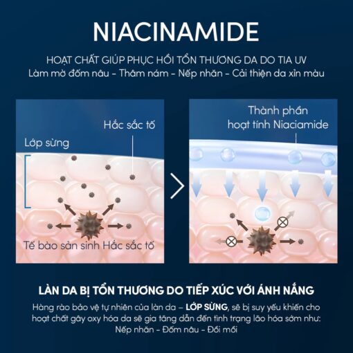 Công dụng Anessa Night Sun Care Serum 180ml