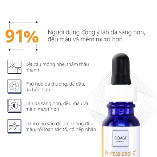 Obagi Professional C 12.5ml
