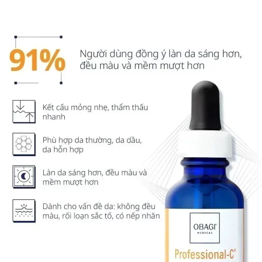 Obagi Professional C 20% 30ml