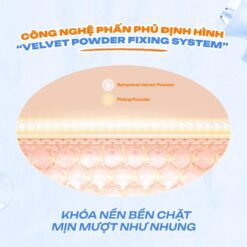 Công nghệ Isntree Yam Root Milk Tone Up Sun Cream