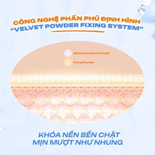 Công nghệ Isntree Yam Root Milk Tone Up Sun Cream