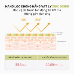 Kem chống nắng Round Lab Birch Juice Mild-up Sunscreen