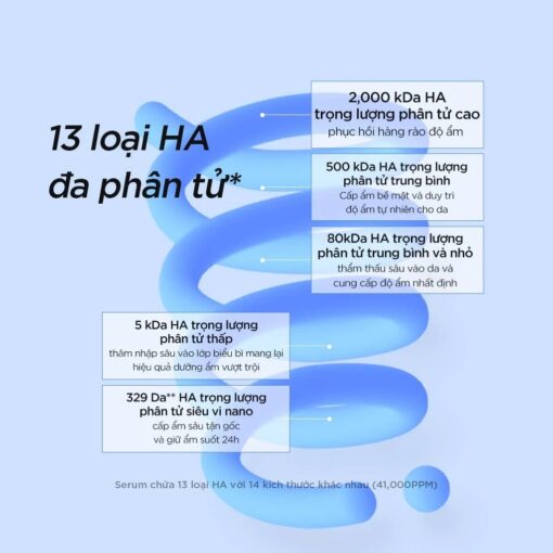 Nước hoa hồng Isntree Ultra-low Molecular HA Toner 300ml