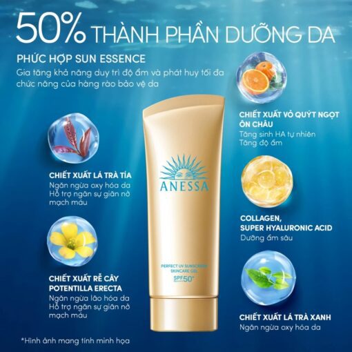 Thành phần Kem chống nắng Anessa Gold Gel SPF50+ PA++++