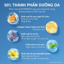 Thành phần Kem chống nắng Anessa Gold Milk SPF50+ PA++++